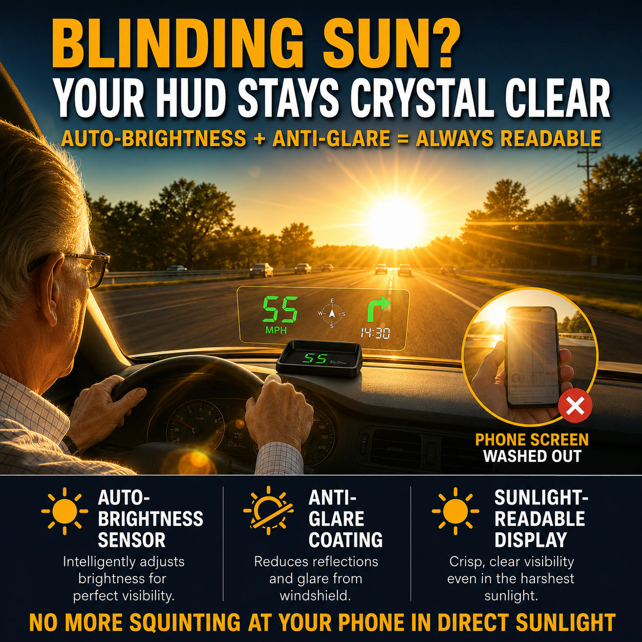 Head-Up-Display (HUD) – GPS für das Auto mit digitalem Tachometer