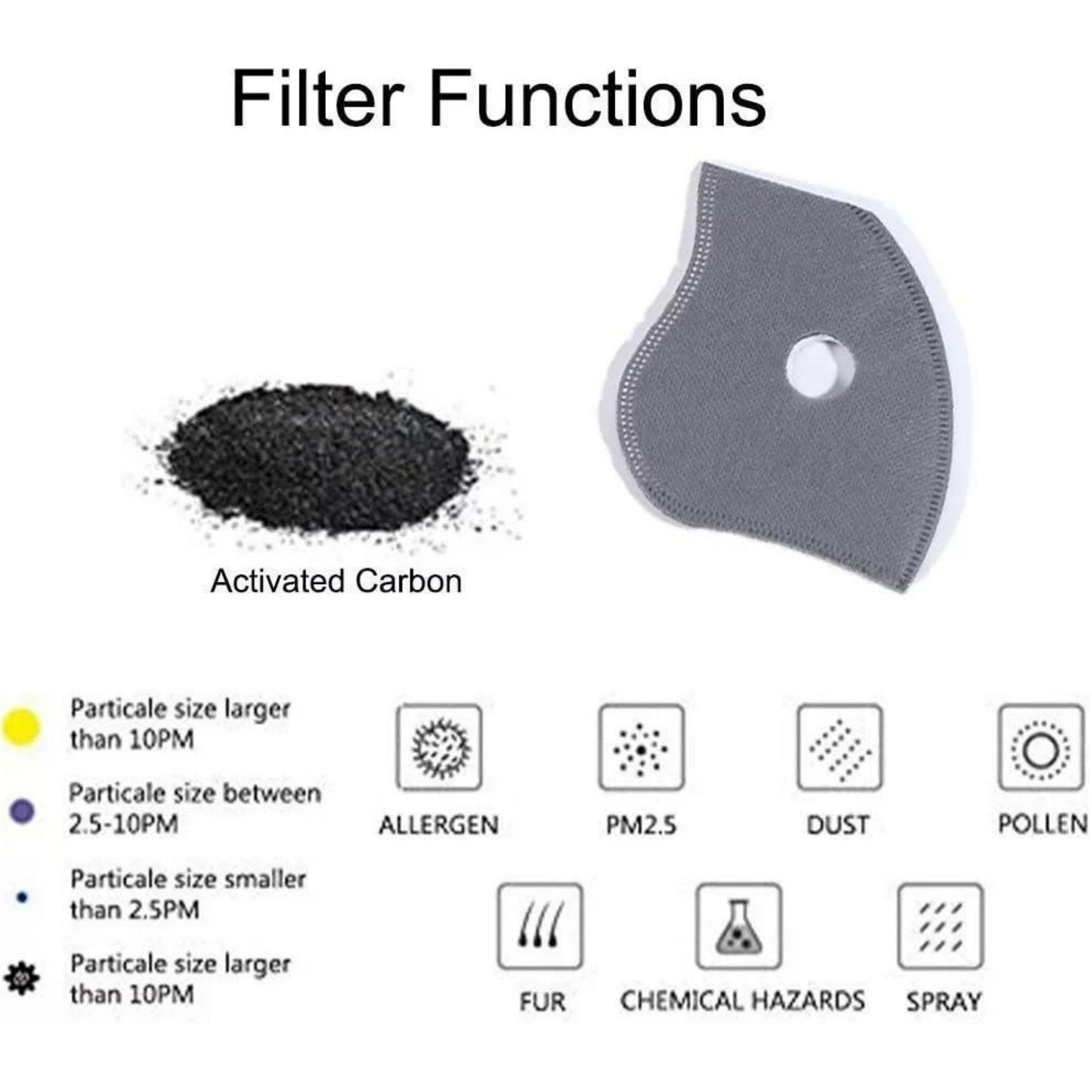 🔥 NUR NOCH 50 % RABATT -- 💖 Wiederverwendbare Staubmaske mit Kohlefilter – Für einen aktiven Lebensstil