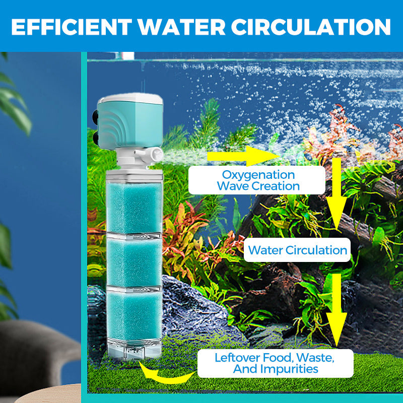 Automatisches Aquarienfiltersystem