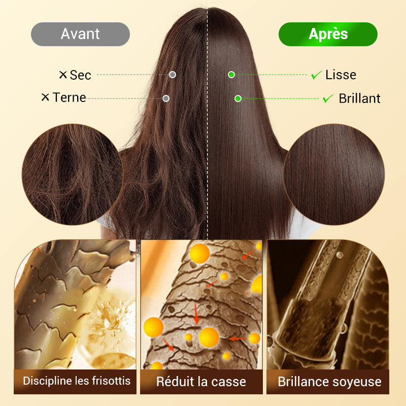 🔥Pflegende💇‍♀️💫 Pflanzliche Haarfarbe🎨🌿