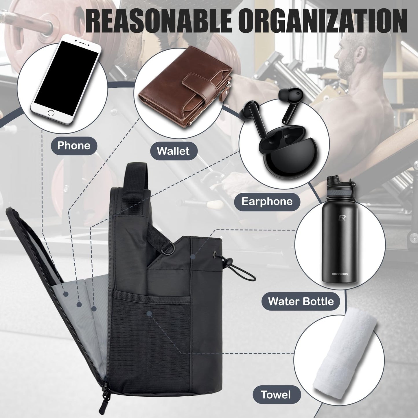 Magnetische Trinkflaschenhalter-Tasche | Umhängetasche für das Fitnessstudio – Halterung für Handy & Flasche für Outdoor-Sport, Laufen & Wandern