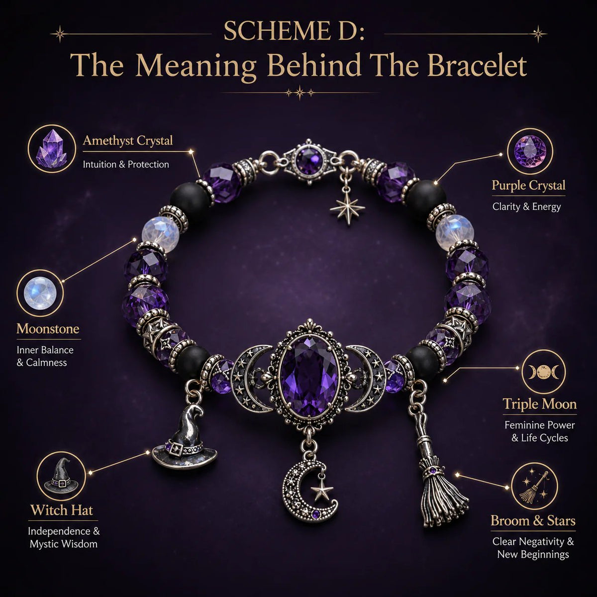 🔮 Armband mit Hexenkristall und Mondanhänger