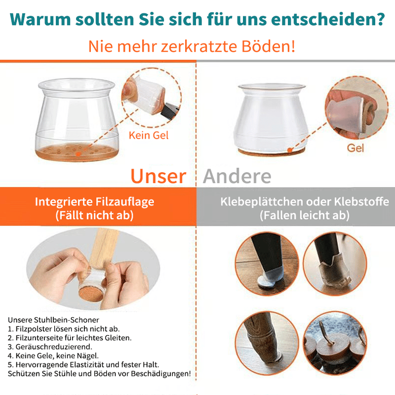 ✨ Universelle Stuhlbein-Schoner aus Gummi – Passend für alle Stuhlbeinformen, kratzfest und langlebig: die ultimative Lösung zum Schutz Ihrer Böden.